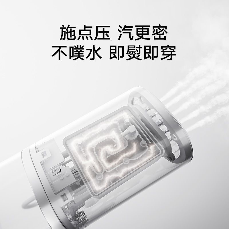 小米 米家手持挂烫机2 蒸汽电熨斗熨烫机 家用便携折叠 除菌除螨高清大图
