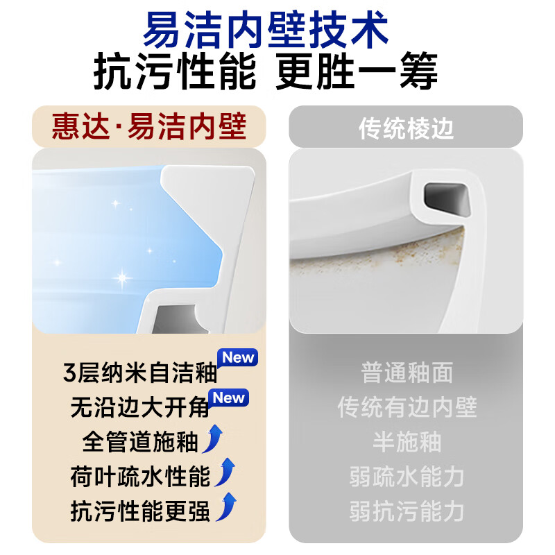 惠达(HUIDA)-L8 超旋大冲力御座MAX马桶大陶瓷体家用卫生间坐便器高清大图