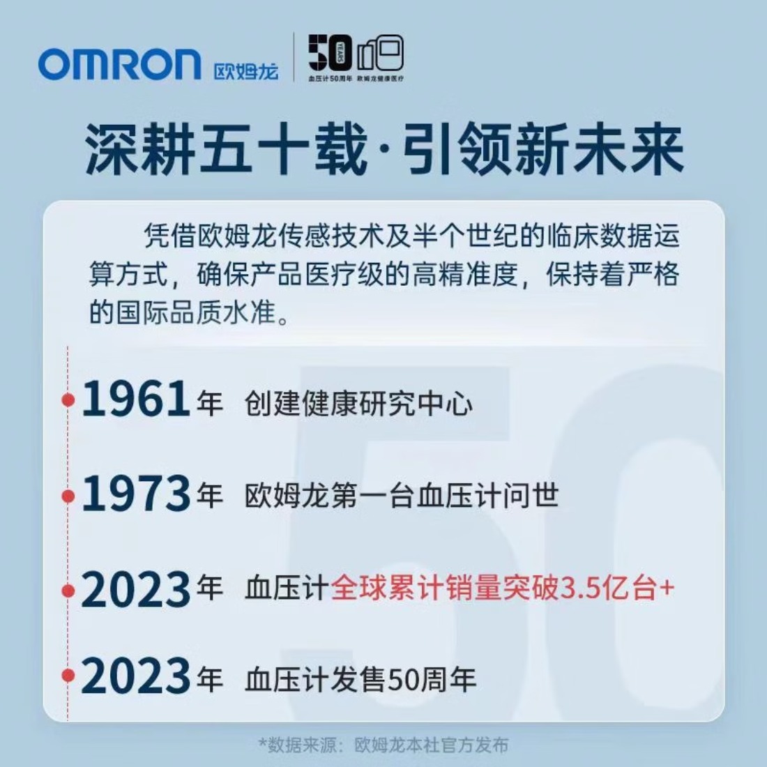 欧姆龙(OMRON)电子血压计 U705T 家用上臂式蓝牙智能高清背光血压仪高清大图