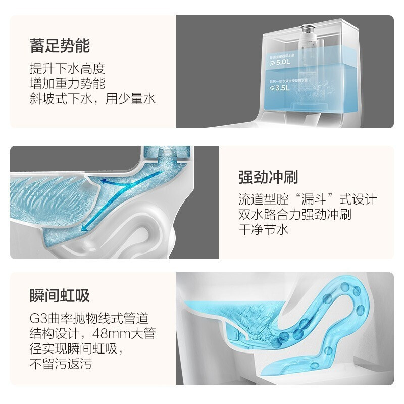箭牌(ARROW)卫浴官方家用小户型喷射虹吸防臭抽水节能陶瓷一体加厚盖板普通坐便器马桶AE1204
