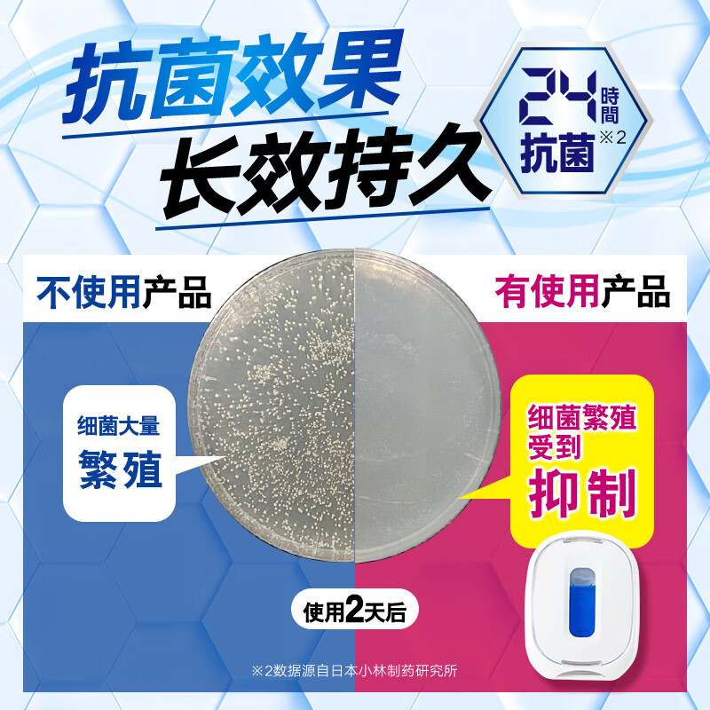 小林制药(KOBAYASHI)厕所除味神器卫生间香薰去异味迷你厕所用消臭元抗菌型海风皂香高清大图