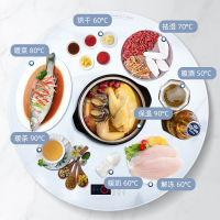 帅康(SACON)新款暖菜板 家用饭菜保温板商用多功能餐桌加热菜板 智能电动旋转转盘带火锅圆形电陶炉电磁炉大功率