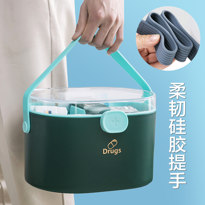 双层医药箱家用大号药品收纳盒手提急救箱家庭装医护箱高清大图