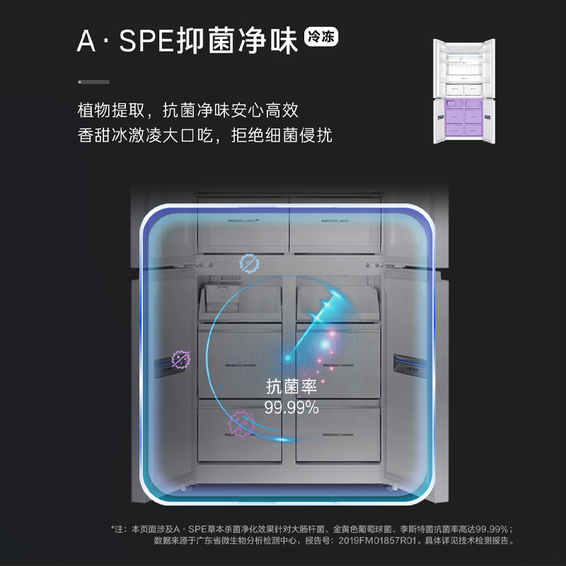 卡萨帝(Casarte)519升十字对开门超薄零嵌冰箱 低氧窖藏养鲜 BCD-519WGCTDM4DCU1(白)高清大图