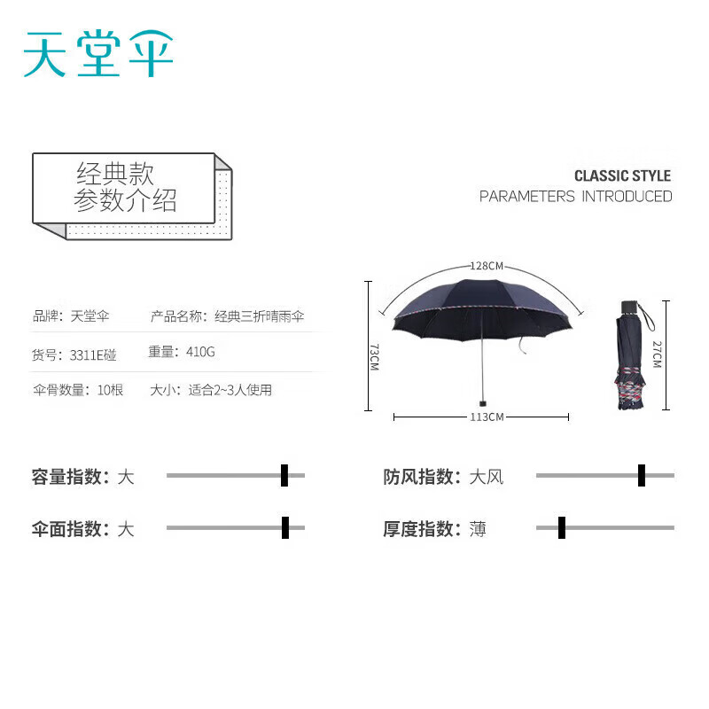 天堂伞 双人晴雨伞三折遮阳伞10骨加大加固抗风易甩干大伞 3311深藏青高清大图