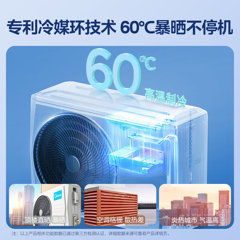 [苏宁自营]美的空调锐云3匹p智能新一级全直流变频冷暖圆柱落地立式柜机客厅家用 KFR-72LW/N8XHA1Ⅱ国家补贴