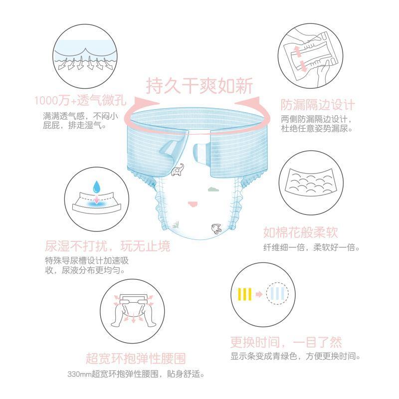 乐可爱森林王子婴儿纸尿裤L码4片试用装宝宝夏季柔软超薄便携纸尿裤