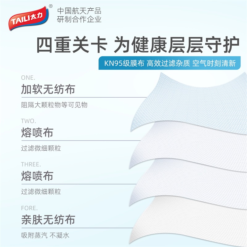 太力空调挡风板防尘罩壁挂式防直吹导风婴幼儿月子通用出风口冷气遮风板-挡风板+替换装*2高清大图