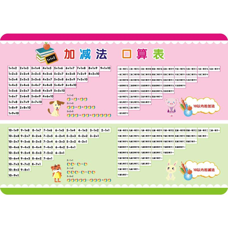 【M】儿童学习用表·加减法口算表-9787556823000