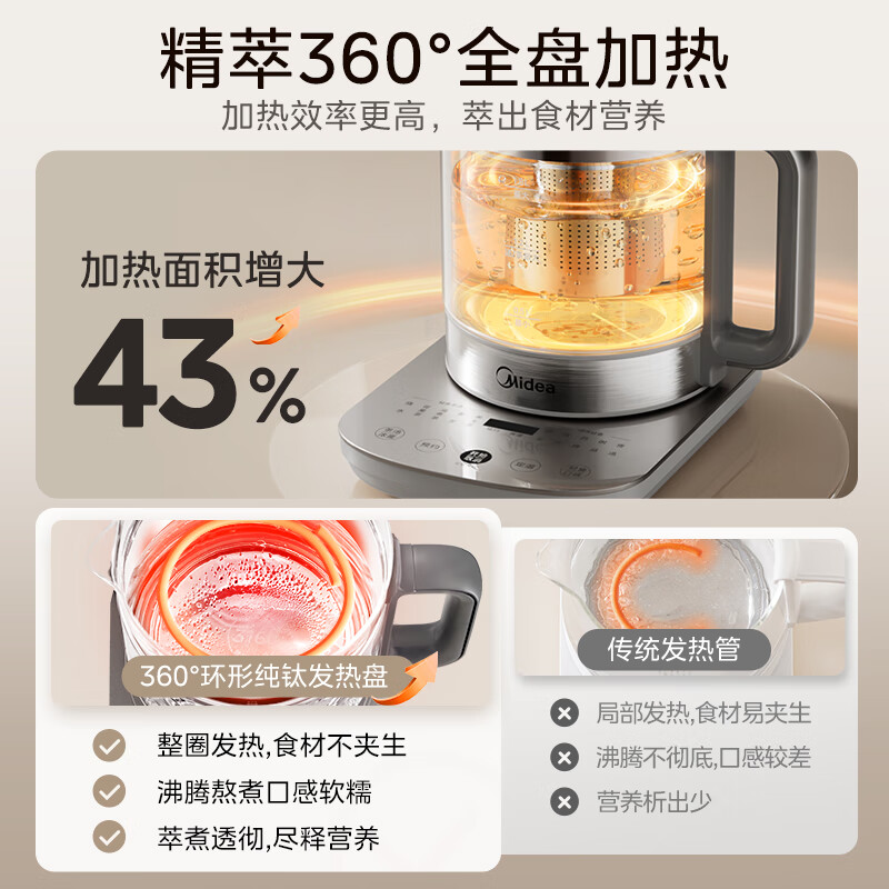 美的养生壶MK-YS18P305高清大图