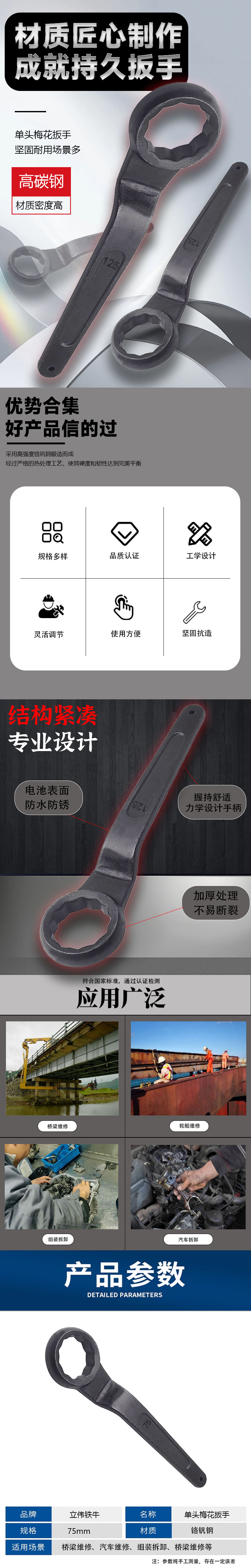 立伟铁牛单头梅花扳手75mm/把高清大图