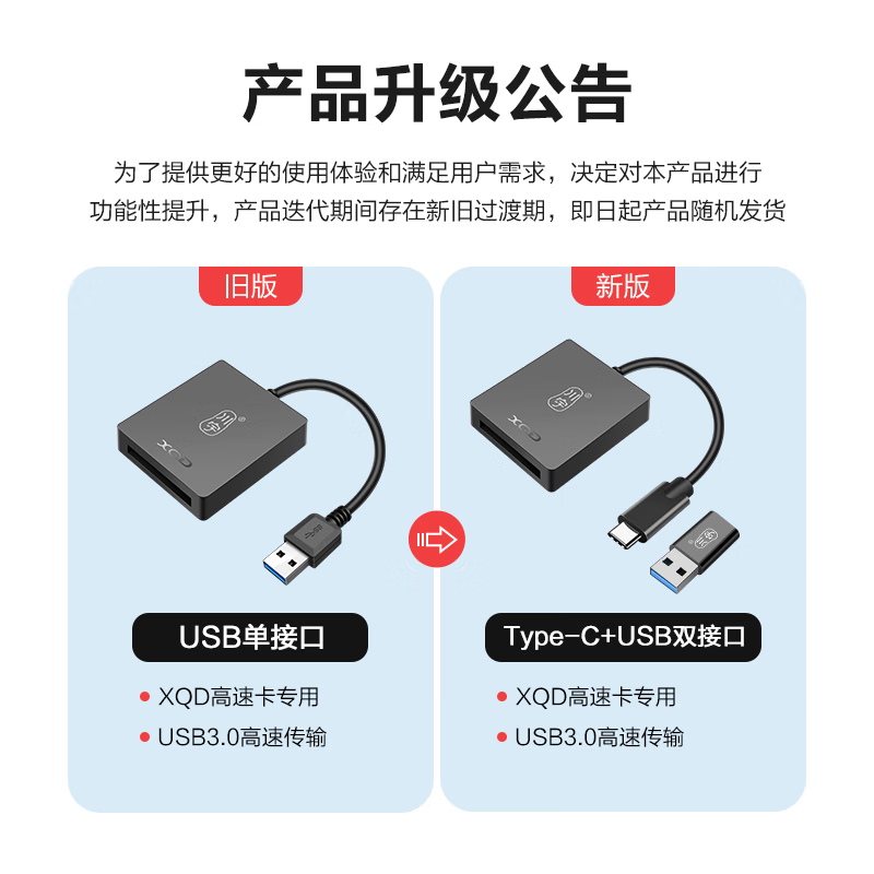 川宇 USB3.0高速CFast 2.0读卡器佳能1DX/C300/XC10专业级单反相机内存卡专用读卡器C302高清大图