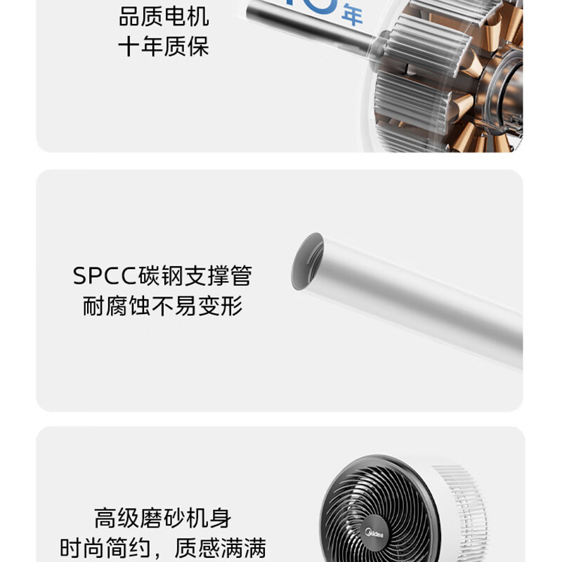 美的FGA25SGJ循环扇高清大图
