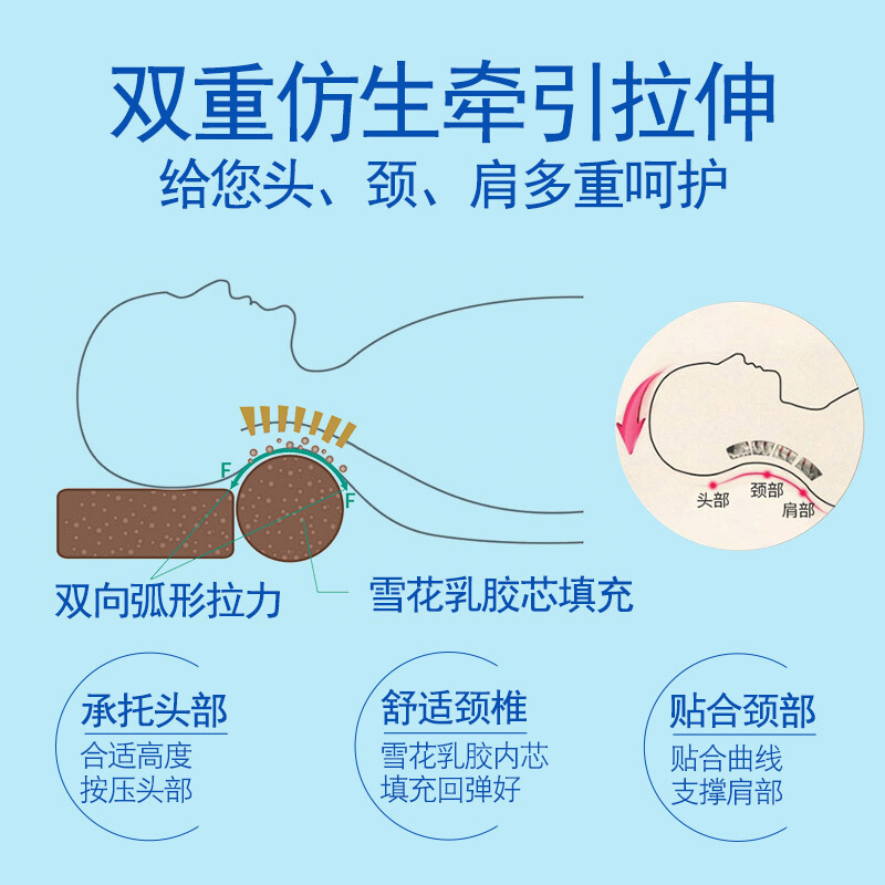 九霄泰国天然乳胶圆柱形颈椎枕头枕芯小圆型枕面包护颈