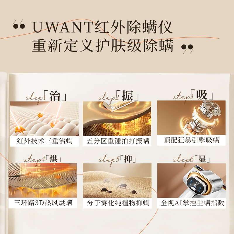 UWANT友望智能护肤级除螨仪护肤搭子CM2402红外杀螨大吸力静电除毛女生敏感肌洁癖送礼床沙发被褥分离拍打热风烘除螨机高清大图