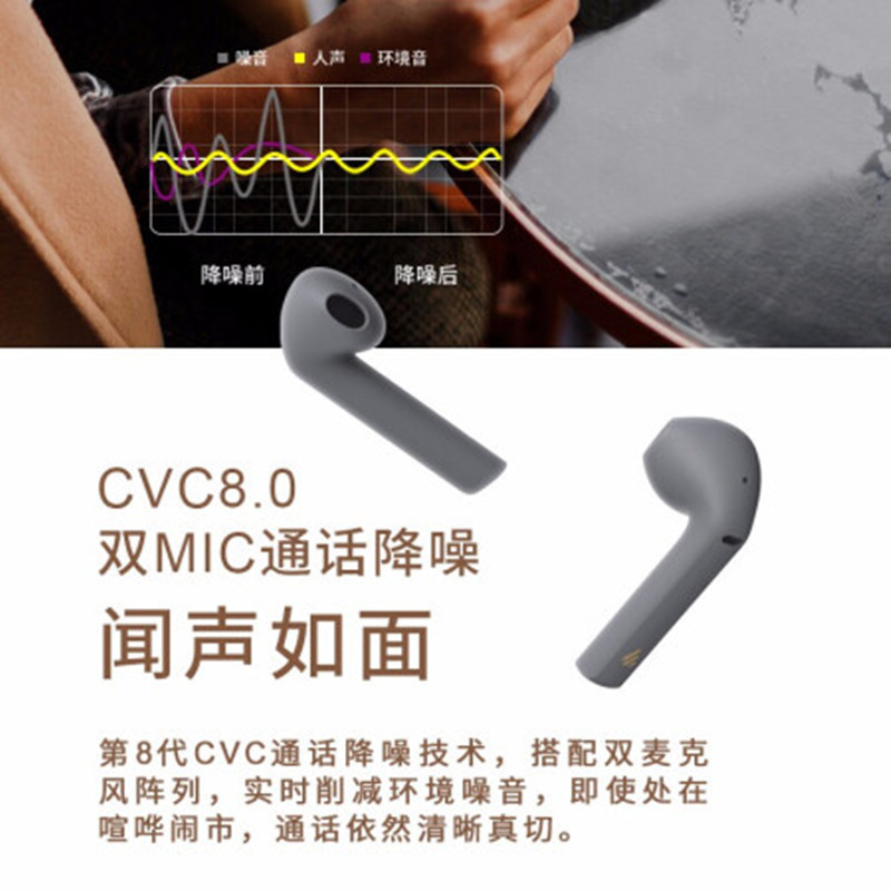EDIFIER/漫步者 LolliPods PLUS无线蓝牙耳机真无线双耳入耳式耳塞运动 雅灰 抖音