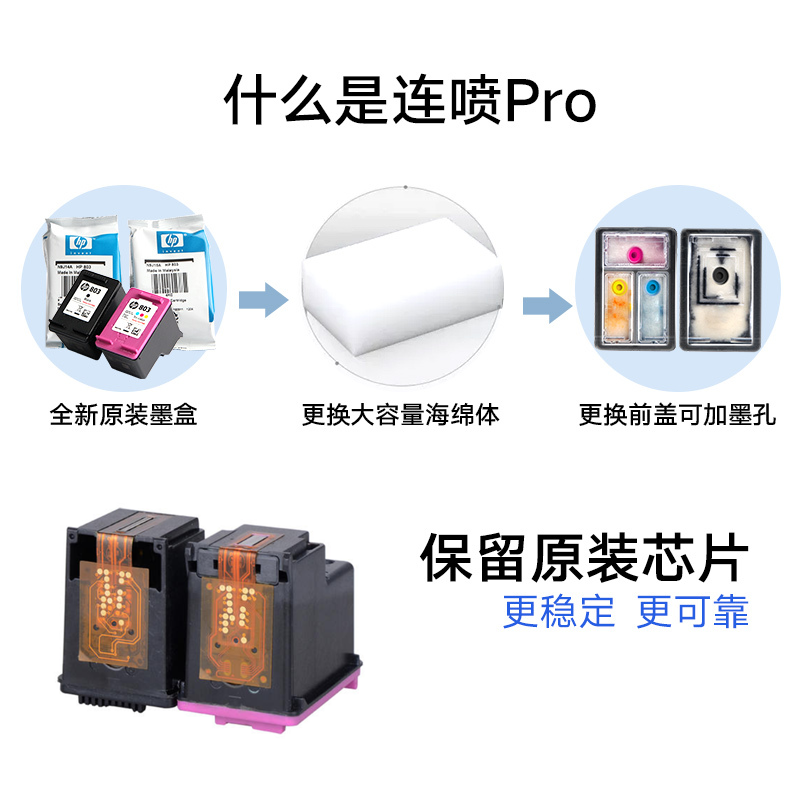 惠普 hp F6V27AA 680 黑色墨盒 (适用Deskjet 2138 3638)高清大图