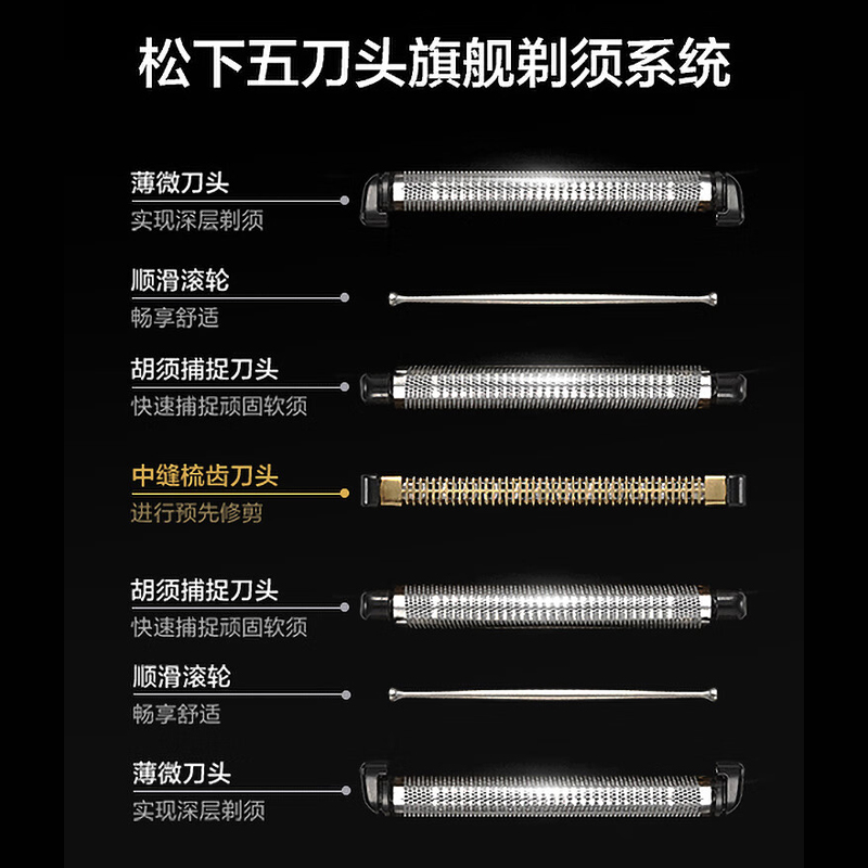 松下(Panasonic)掌IN剃须刀电动剃须刀往复式进口精钢五刀头刮胡刀便携剃须刀送男友男士生日礼物ES-CM50高清大图