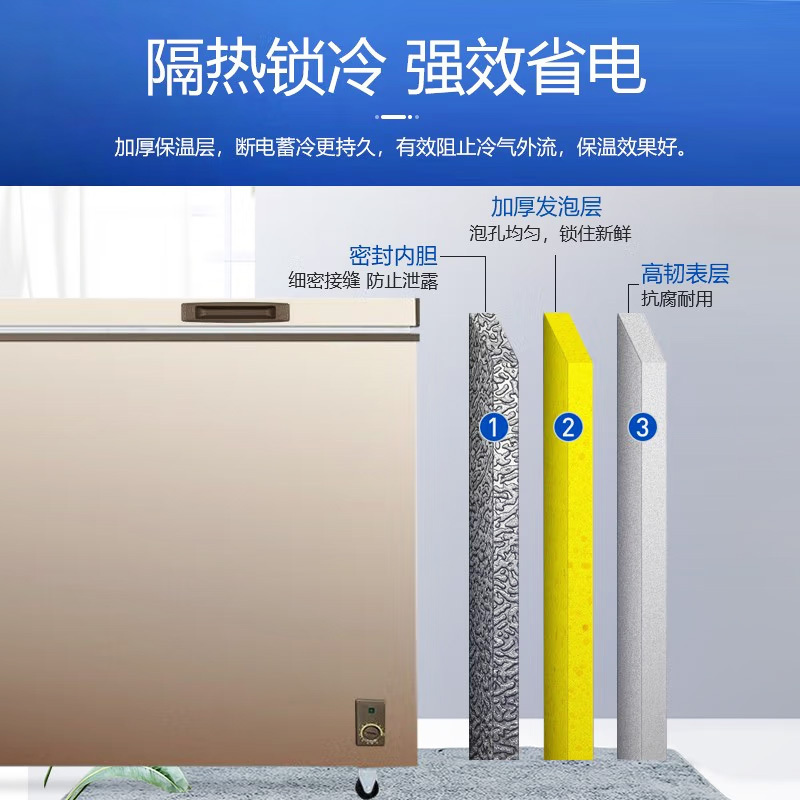 美菱(MELING)528升冰柜 冷柜 卧式大容量商用 冷藏冷冻转换单温冰柜冷柜 深冷速冻BC/BD-528DTX