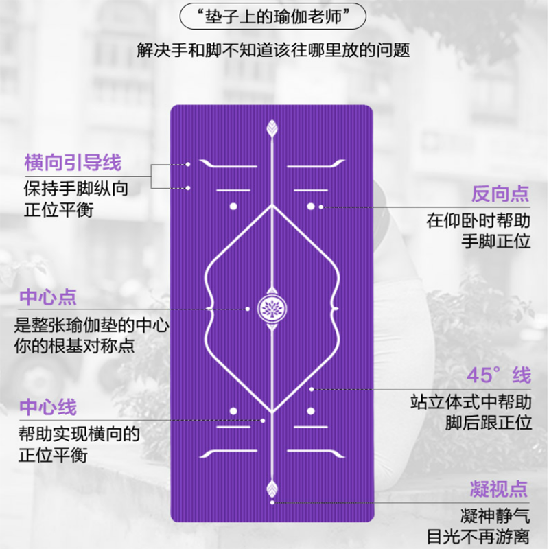 [砳石]瑜伽垫子 加厚加宽加长瑜珈防滑女士家用地垫 185cm*80cm*1.5cm