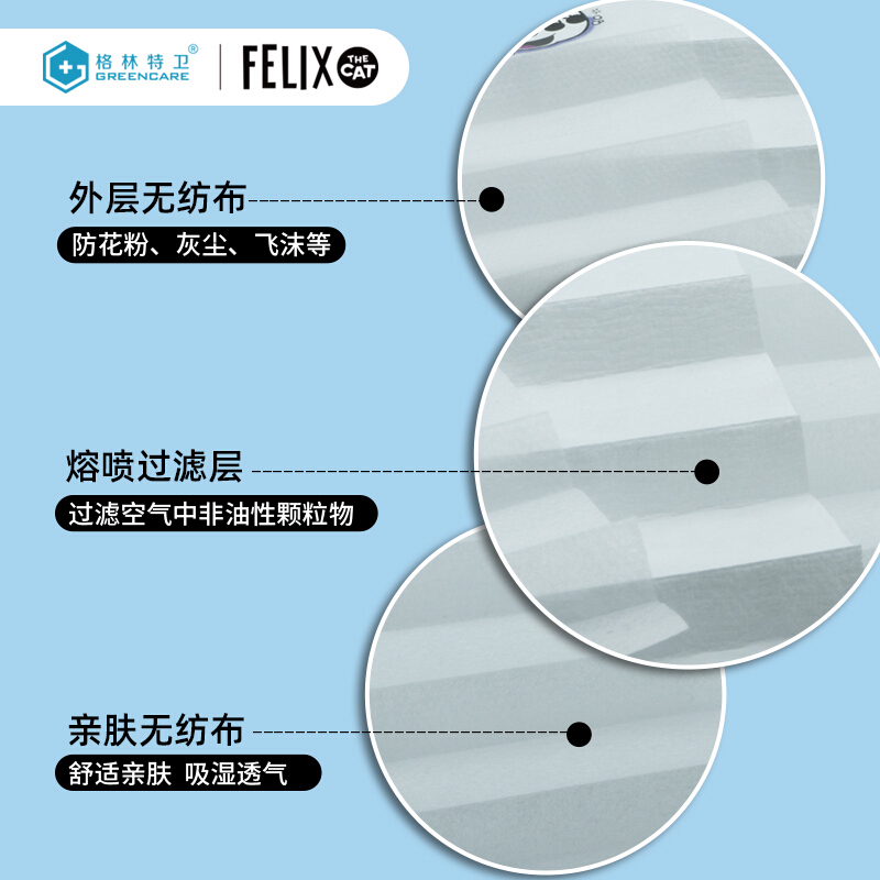 环球影城联名ip款医用口罩50片/盒独立包装儿童口罩卡通菲力猫