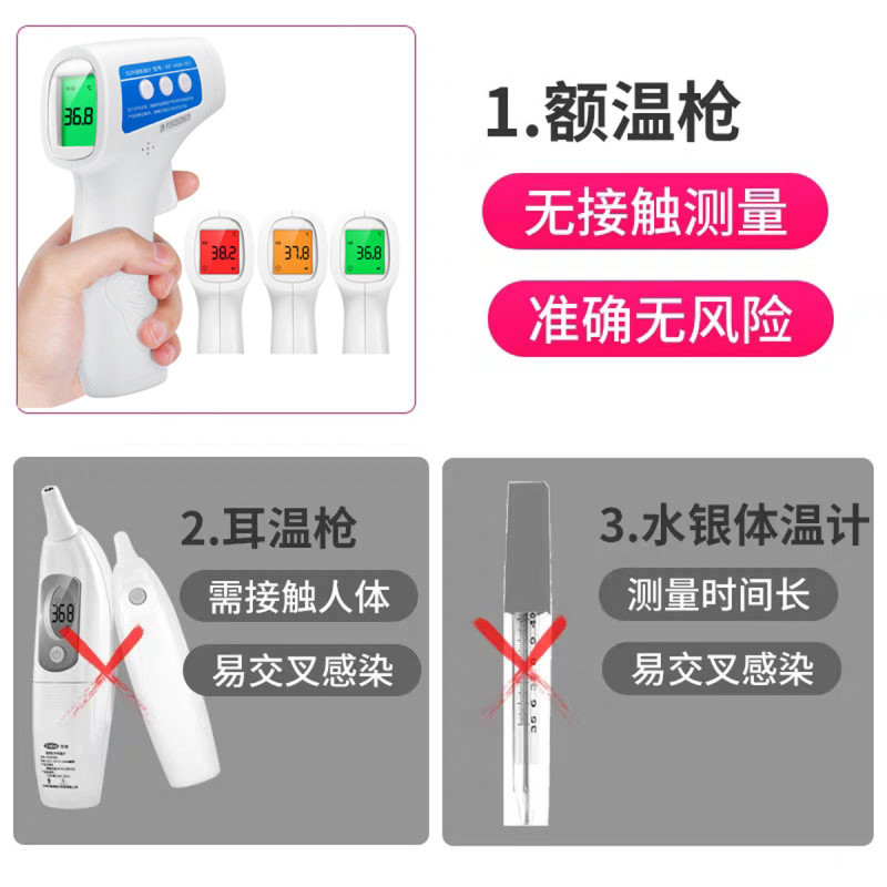 电子体温度计测量仪测人体温高精度精准家用表体温枪医用测量