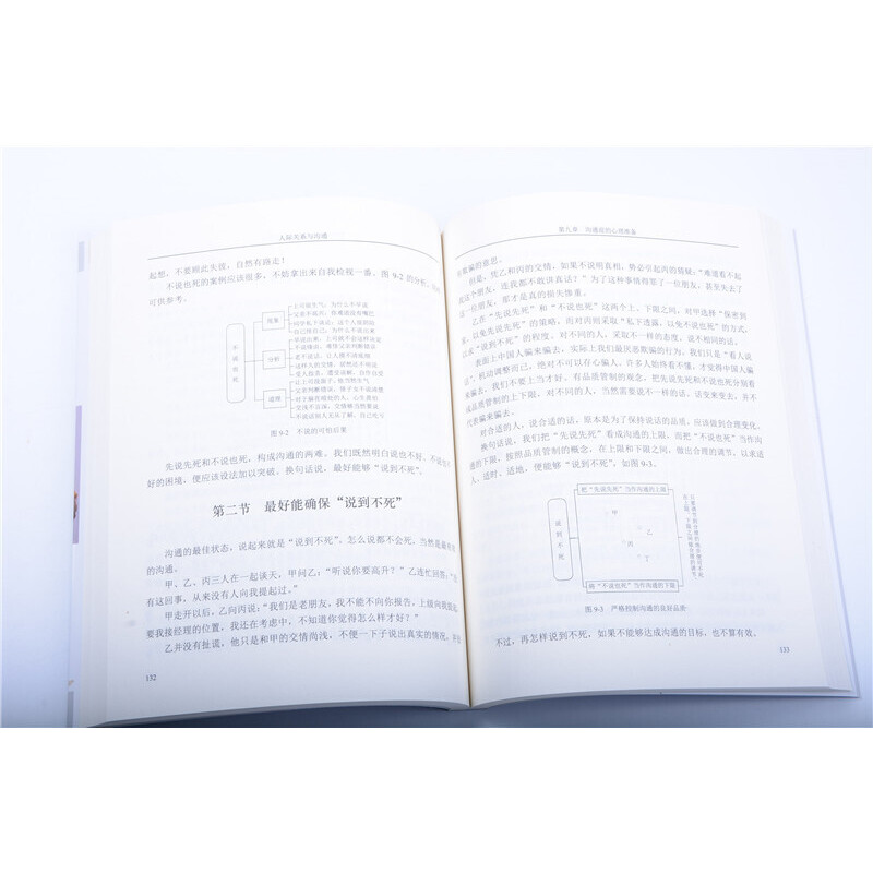 [醉染正版]人际关系与沟通 曾仕强 式管理之父 当今**影响力的管理大师与国学大师的经典之作 人际关系人际交往心理学书高清大图
