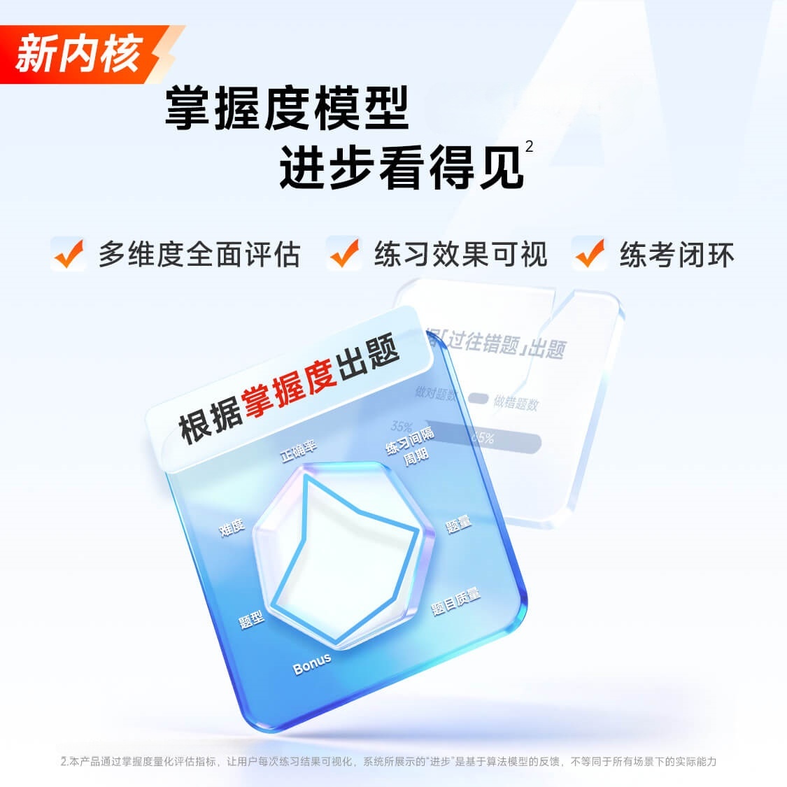 小猿2026新款学练机S6猿辅导墨水屏护眼学习机平板电脑小学初高中同步英语AI家教机高清大图