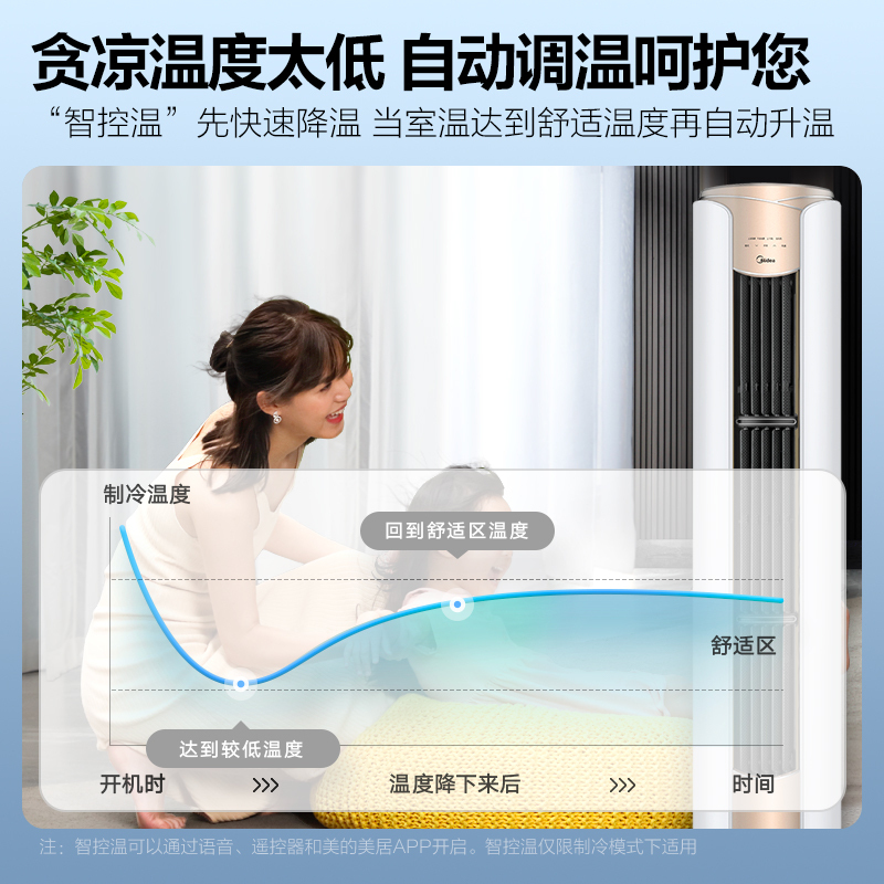 [新一级能效]美的空调立式柜机大2匹舒适星智能变频冷暖无风感节能省电客厅家用圆柱落地式KFR-51LW/N8MWA1A
