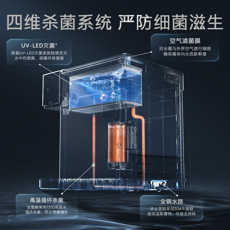 美的出品COLMO家用TURING台式净水机气泡水直饮机 自然冰感水 大屏触控 图灵台净DC163(锆石蓝)