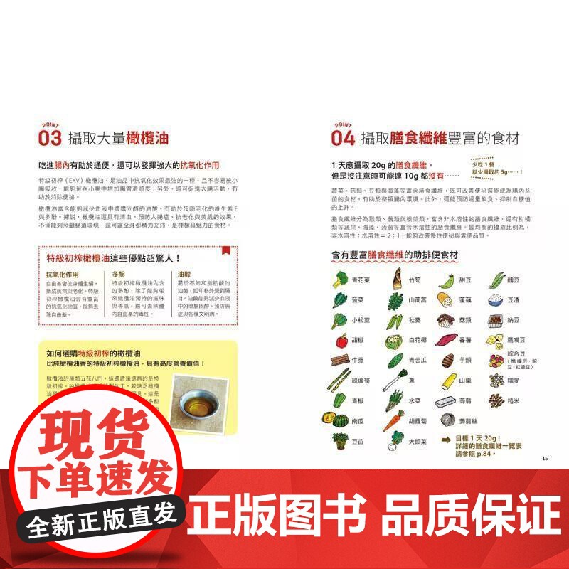 [港台原版] 一日三餐瘦肠╳控醣料理:80道提升代谢力及免疫力的美味提案 松生恒夫 悦知文化世纪出版高清大图
