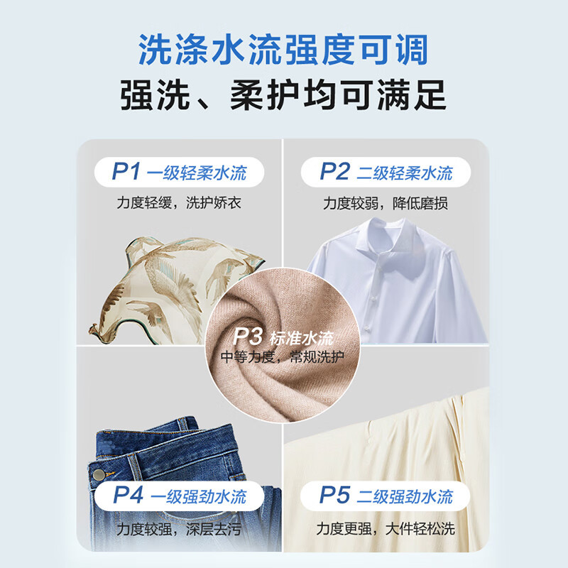 海尔(haier)波轮洗衣机小型全自动家用 7公斤容量 浸泡洗 智能称重 宿舍出租房 XQB70-M1269G高清大图