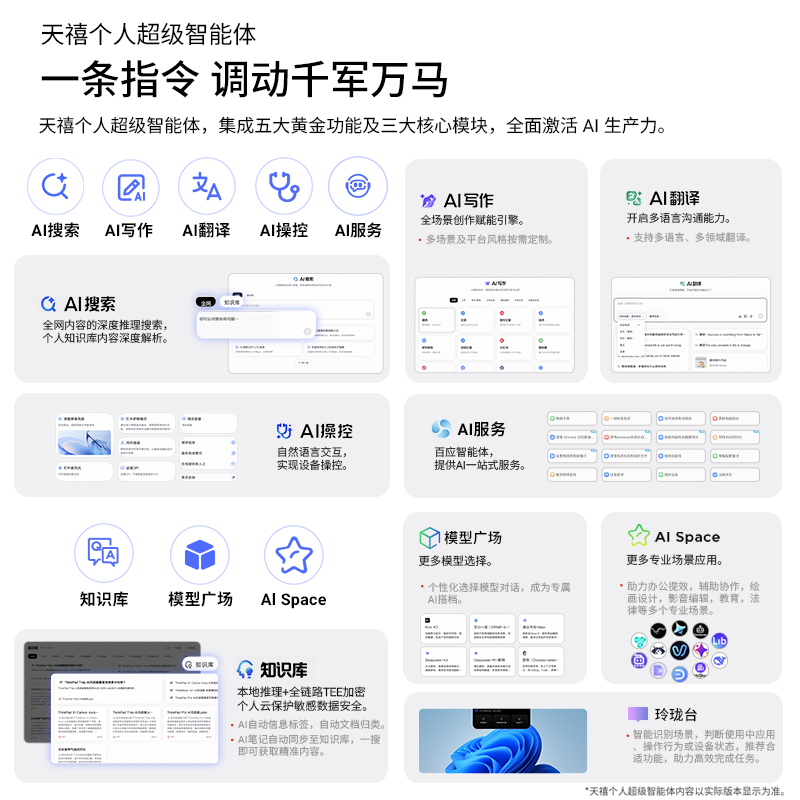 ThinkPad T1g 酷睿Ultra7-255H 16英寸联想高性能移动工作站笔记本电脑 32G 1T 4K RTX5060-8G 16英寸高清大图