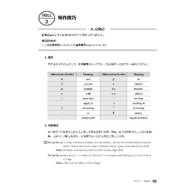 正版新书]新托福写作金牌教程美国卡利斯 主编;马凤祥 译978750高清大图