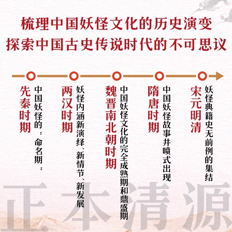 [正版]央视网妖怪说 中国妖怪学理论开山之作 中国妖怪文化 妖怪故事 奇幻 志怪 BJ