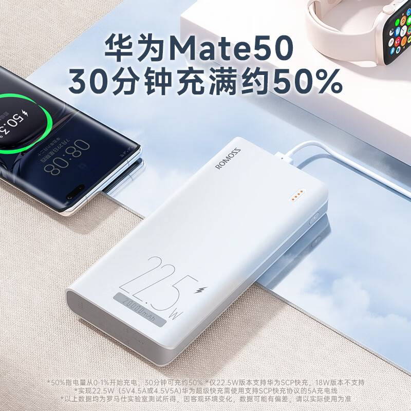 罗马仕22.5W快充20000毫安 可上飞机 sense6F 白色
