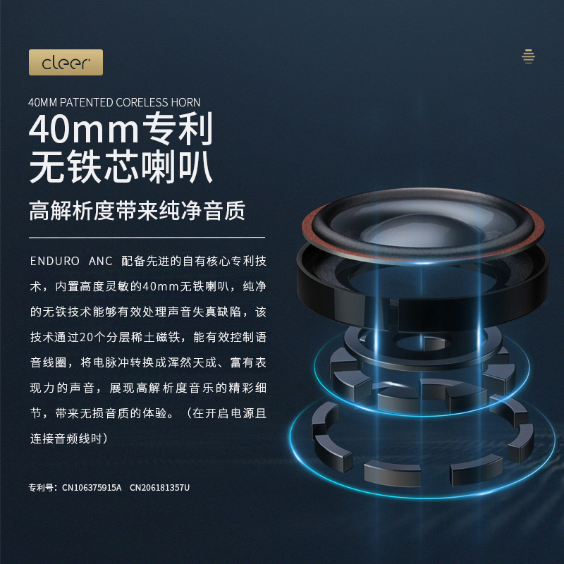 cleer [任贤齐代言]ENDURO ANC智能降噪60小时无线蓝牙耳机头戴式运动耳机游戏耳机节日礼物 海军蓝高清大图