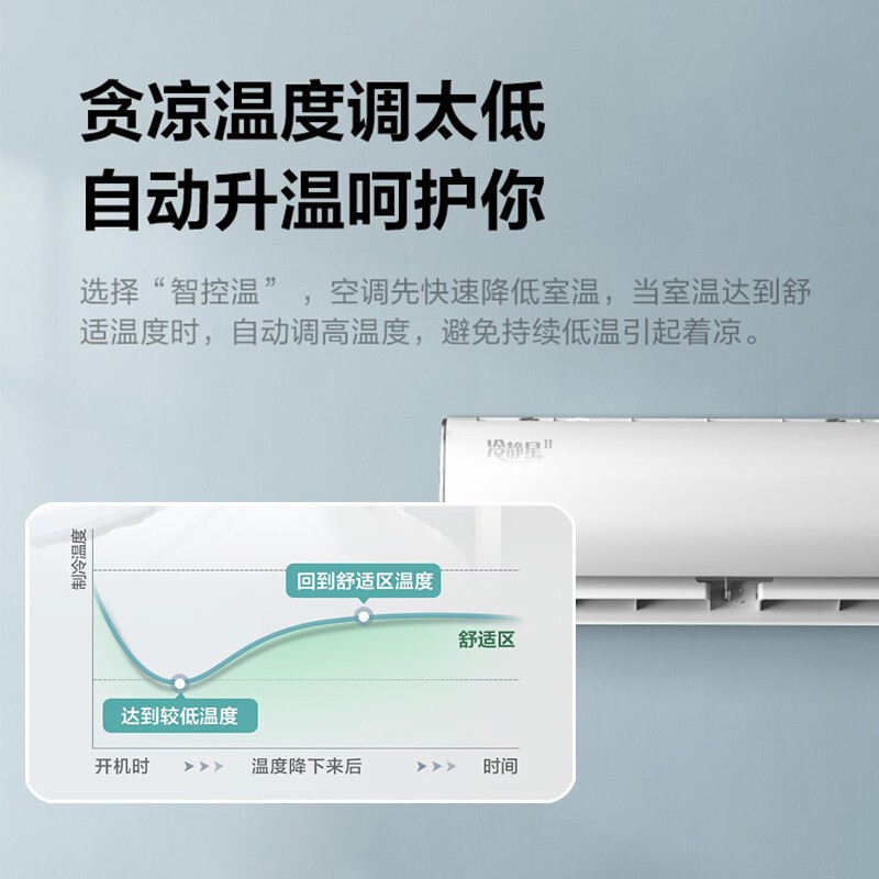 美的空调挂机1.5匹冷静星家用空调1.5p挂壁式空调节能一级苏宁自营KFR-35GW/BP3DN8Y-PH200(1)