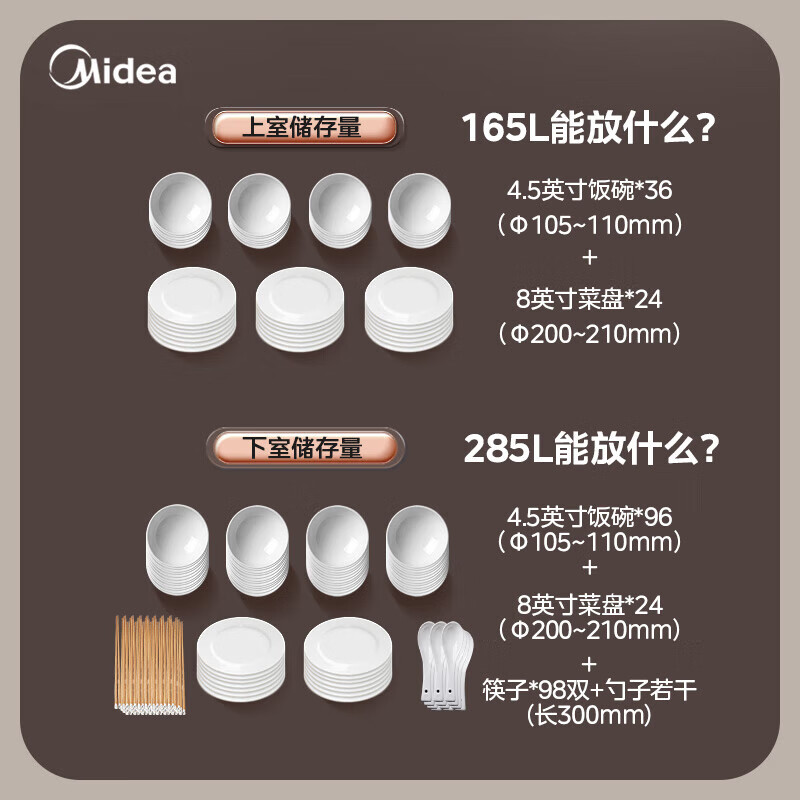 美的(Midea)立式消毒柜 450L大容量家用商用消毒碗柜 餐厅食堂厨房碗筷餐具毛巾茶杯茶具碗柜 450R04高清大图