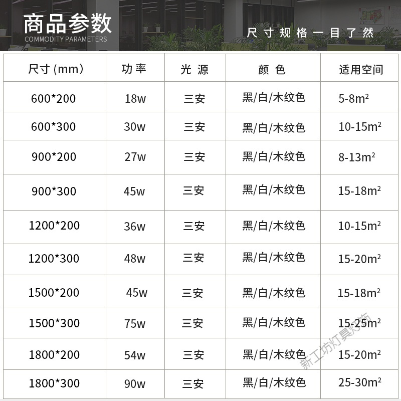 苏宁放心购 办公室长条吸顶灯led办公照明灯具会议室现代简约走廊过道阳台灯