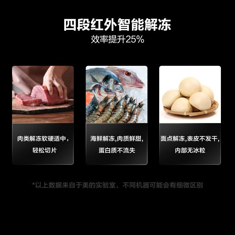 美的(Midea) 定温热微波炉 微波炉烤箱一体机 23L恒温加热 ZMD安心系列 PC23C3高清大图