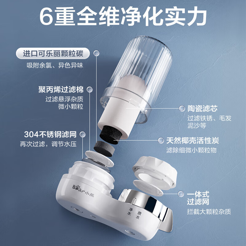 小熊(Bear)水龙头净水器 前置水龙头 过滤器 可视化可清洗滤芯滤水器 六重过滤 [一芯]CX-E0033