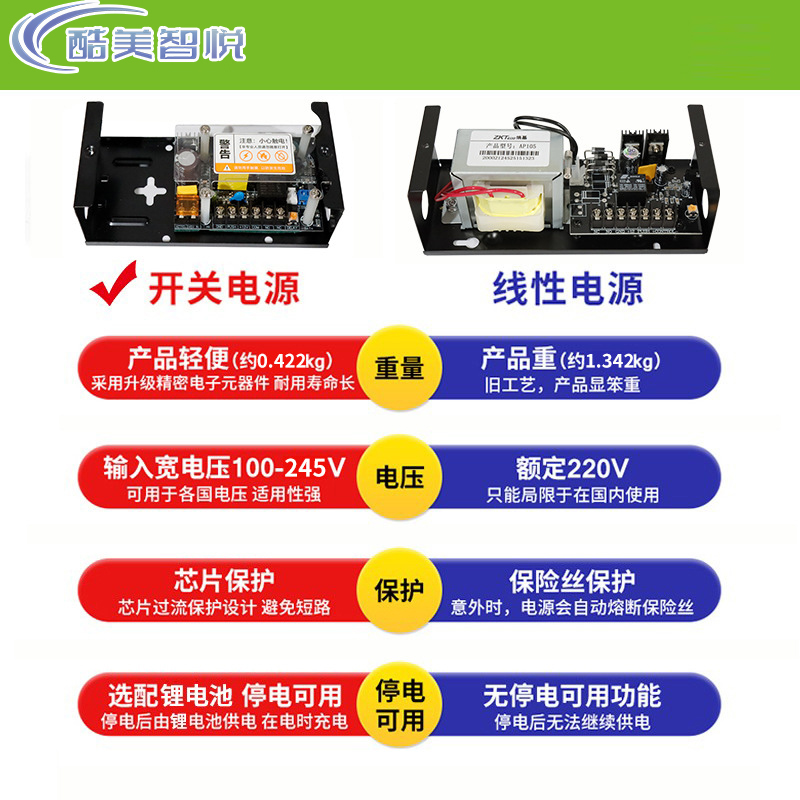 酷美智悦大容量便携式移动电源PD快充65W双Type-C设计轻薄时尚高速充电高清大图