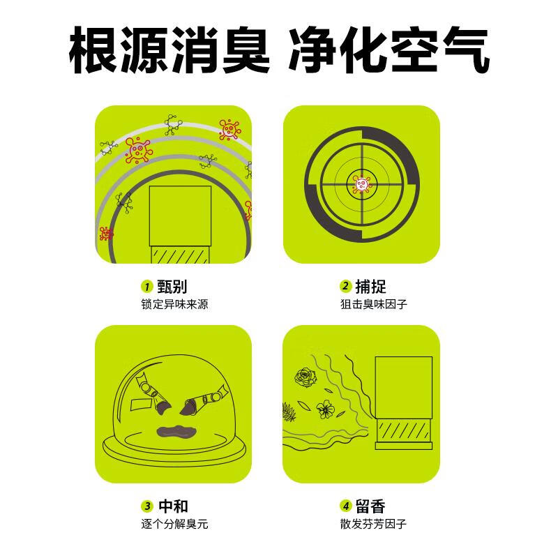 小仓熊 610096*3晶珠香氛袋装替换装250g x3(单位:组)栀子与清茶高清大图