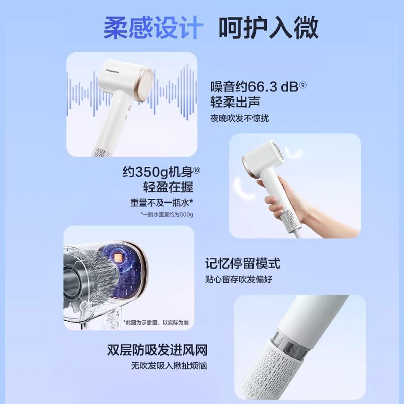 松下(Panasonic)家用高速电吹风机EH-NE6L-W405大功率速干负离子温控护发送女友小森林 白色高清大图