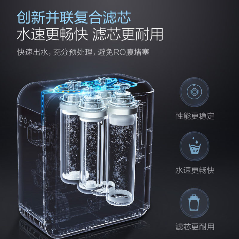 沁园净水器400G饮水机KRL3833/3823/3803模块RO-400型模块式反渗透滤芯