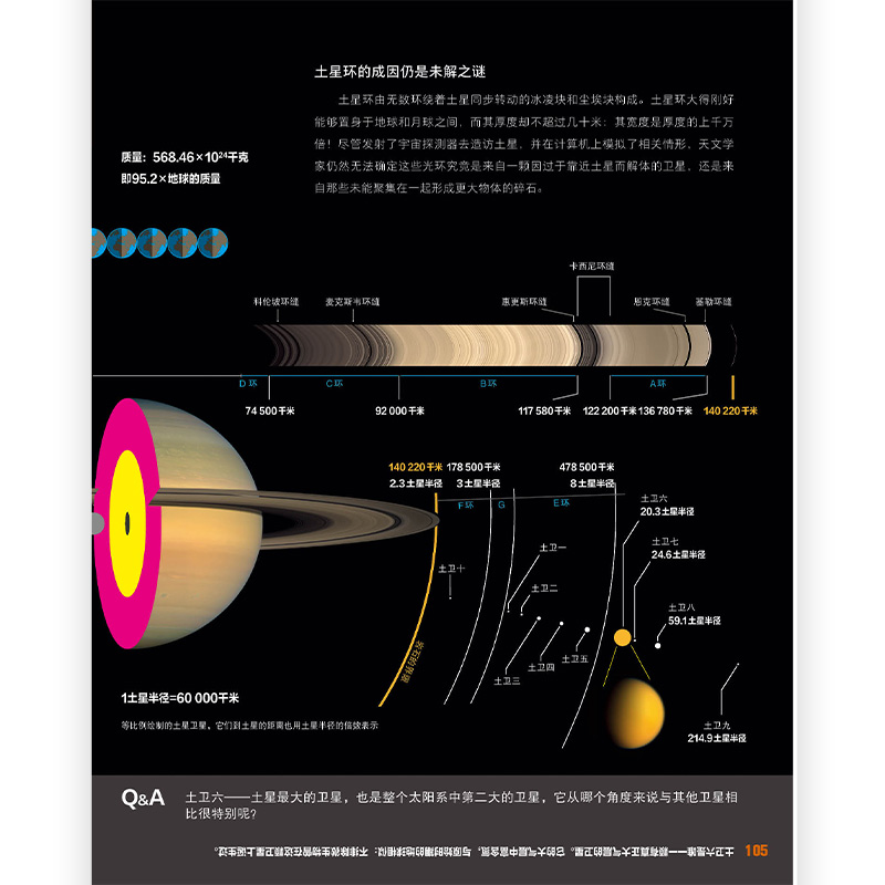 [正版]《光年之外:宇宙观测第一课》通俗易懂,零基础读者的宇宙观测入门指南,互动性强,图解宇宙实用易操作。高清大图