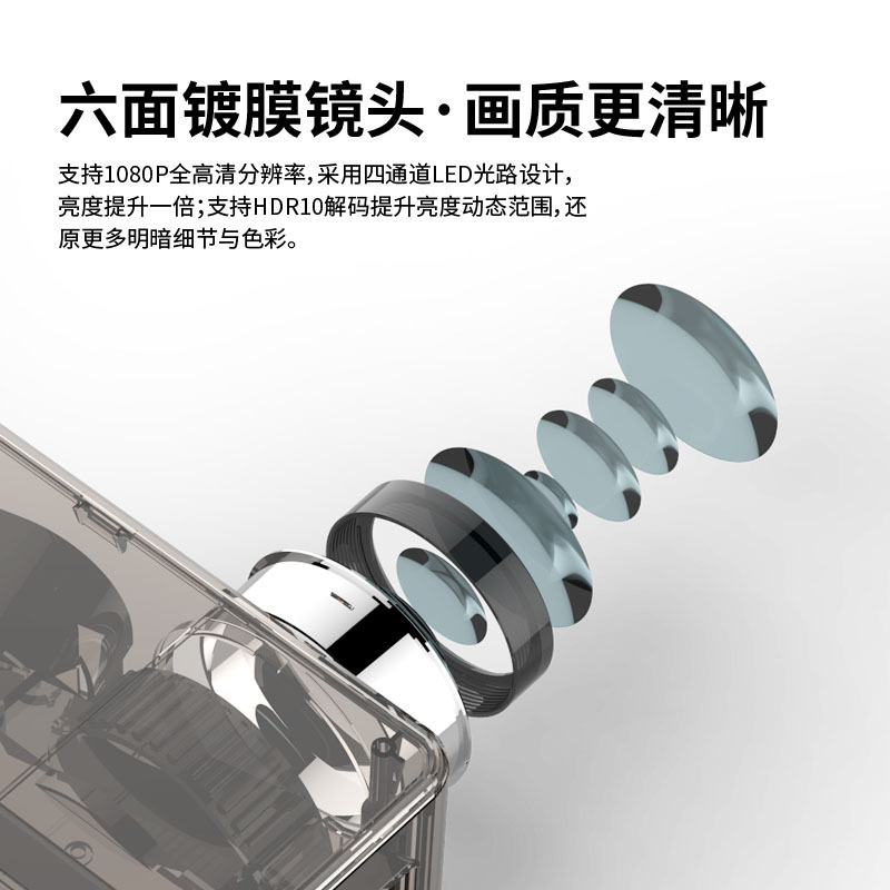 金正(NiNTAUS)投影仪5G家用4K超清智能1080P投影机强光影院投影仪手机投屏安卓智能语音网络版+支架高清大图