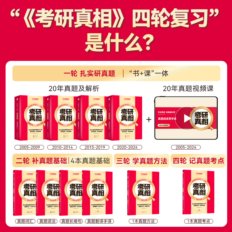 突击版❤英一经典解析10年+基础4本+方法+考点 [正版]配套网课2025考研真相英语一英语二真题解析考研英语词汇翻译手
