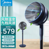 美的(Midea)电风扇立式遥控家用循环扇可拆洗SPI净离子风扇智能感温轻音电扇 GDE24MA(星空系列-蓝鲨)